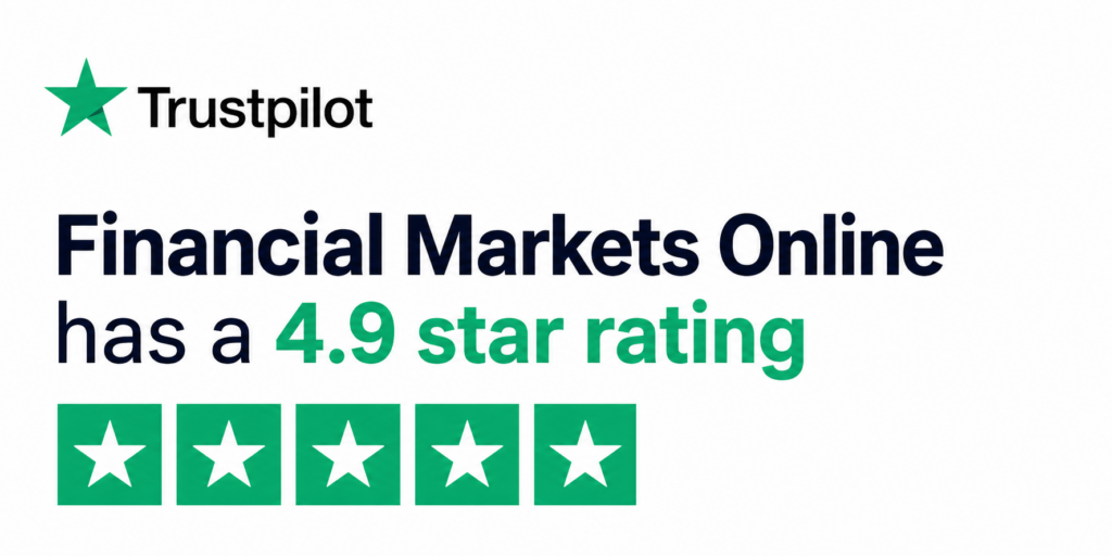 Financial Markets Online has a 4.9 star rating and 698 positive reviews